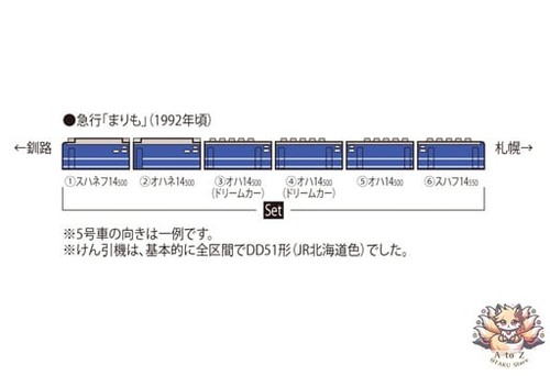 Tomix 98644 scale - 98644, 14-500