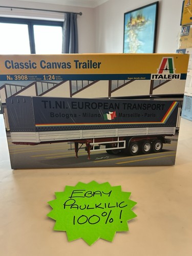 Italeri scale canvas - scale,