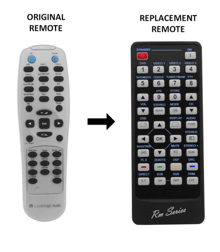 Replacement remote control - replacement,