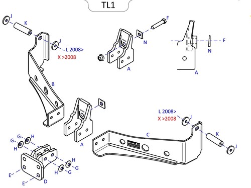 Towtrust fixed flange towbar - towtrust,
