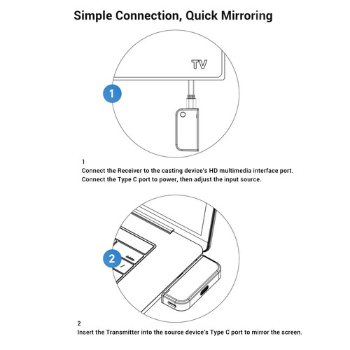 Wireless transmitter receiver - wireless,