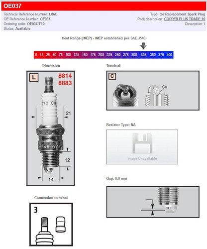 Champion spark plug for yamaha - for,