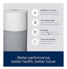 Blueair Blue Pure 511 Air