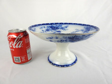 ⭐ Antique Doulton Burslem