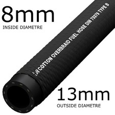 COTTON BRAIDED RUBBER FUEL