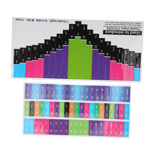 Thumb piano stickers kalimba - stickers,