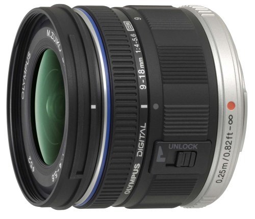Olympus system ultra - olympus, wide