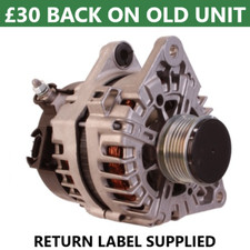 HYUNDAI ELANTRA 1.6 CRDi