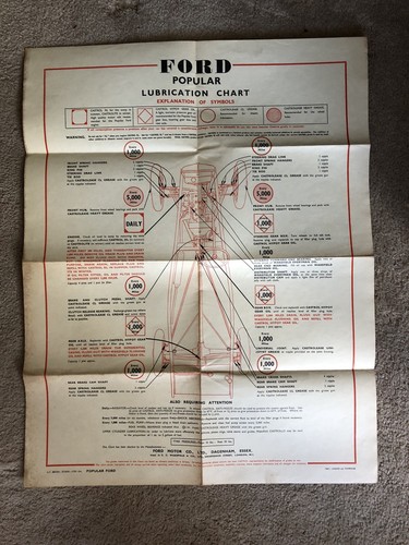 Ford popular lubrication chart - popular,
