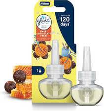Glade Plug‑In Air Freshener
