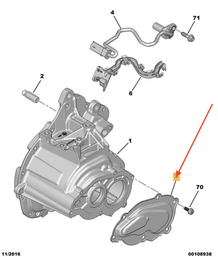 Peugeot 3008 manual gearbox - manual,