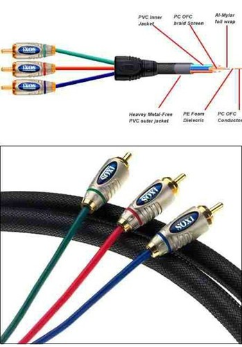 Ixos xhv704 component video - ixos,