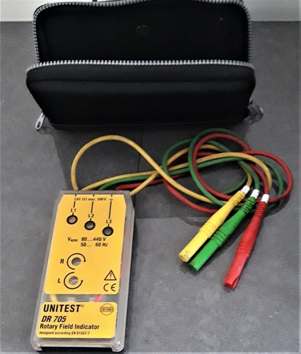 Used beha unitest - beha, field
