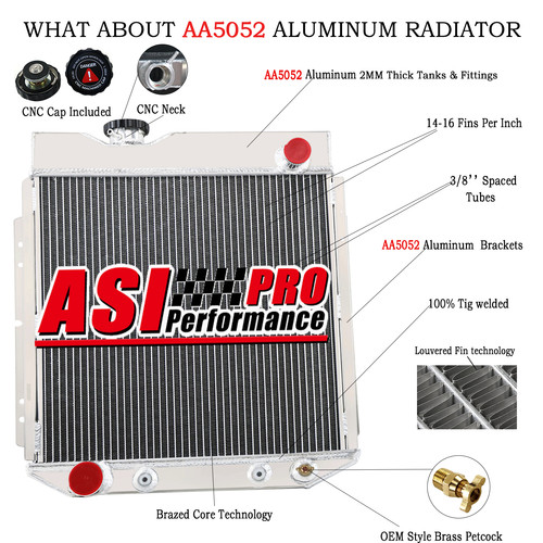 Row conversion radiator - 3, v8