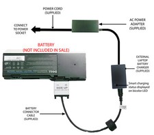 External Laptop Battery