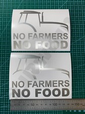 (X2) NO FARMERS NO FOOD