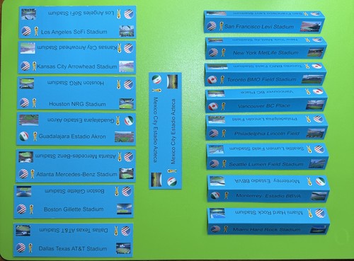Venue adboards for the - for,