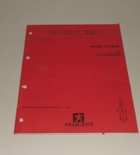 Workshop Manual Peugeot Partner Wiring Diagrams Stand 06/1996