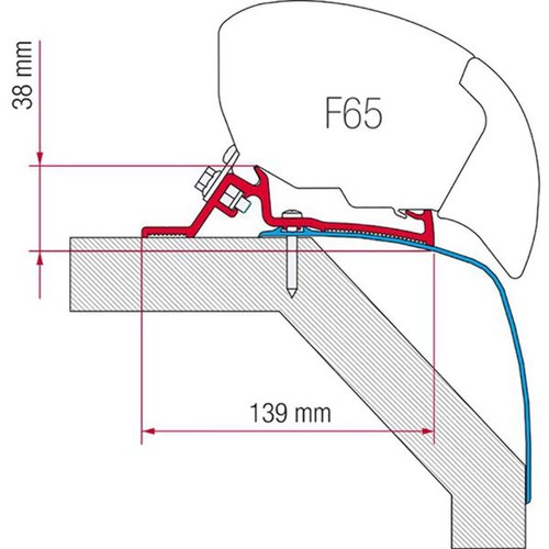 Fiamma kit for - fiamma, laika