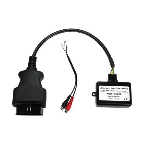Aux activation tool - aux,