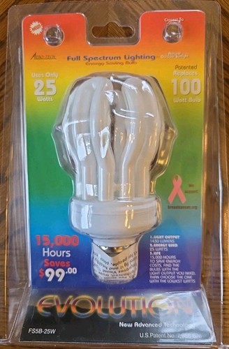 Aero tech full spectrum - spectrum, cfl