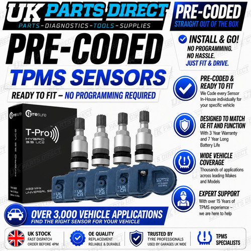 Tpms tyre pressure sensors for - tyre,