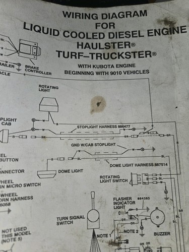 Cushman wiring diagram diesel - cushman,