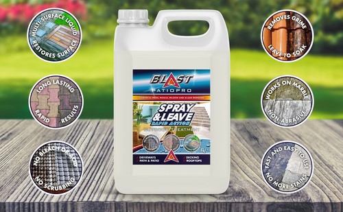 Spray leave wet - spray, &