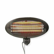 2x Nedis 2kW Wall Mounted