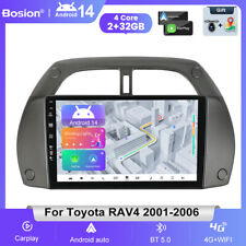 For Toyota RAV4 2001-2006 GPS