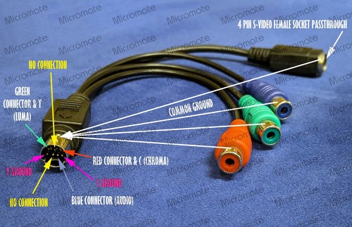 Pin video and 3x rca - and,
