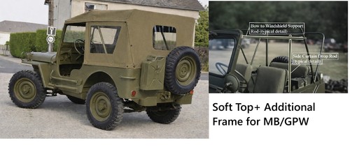Canvas soft top for - for, willys