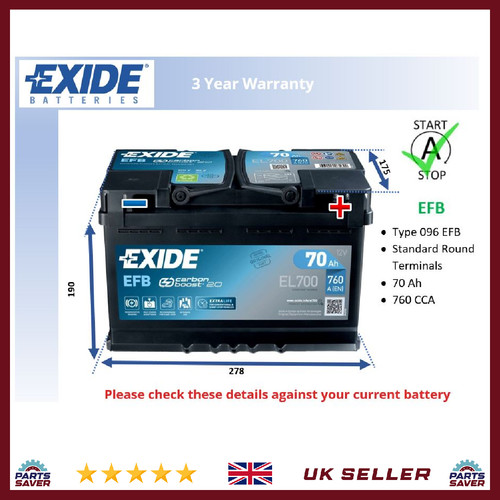Efb battery fits honda - efb,