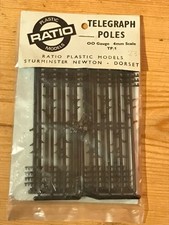 Ratio Plastic Models Ref. TP/1