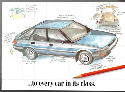 Toyota corolla 1987 market - 1987, uk