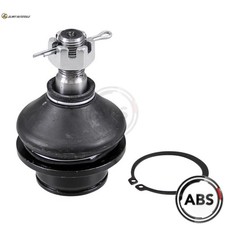 SUPPORT GUIDE JOINT 220073 FOR