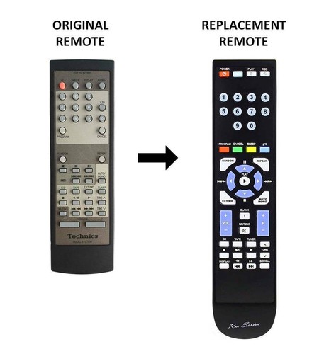 Series replacement remote - rm-series,