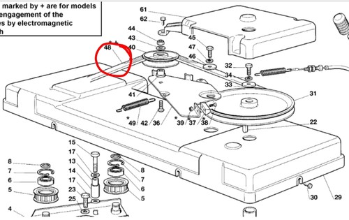 Castel garden engine deck - engine, to