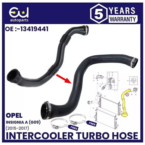 For vauxhall insignia - insignia, cdti