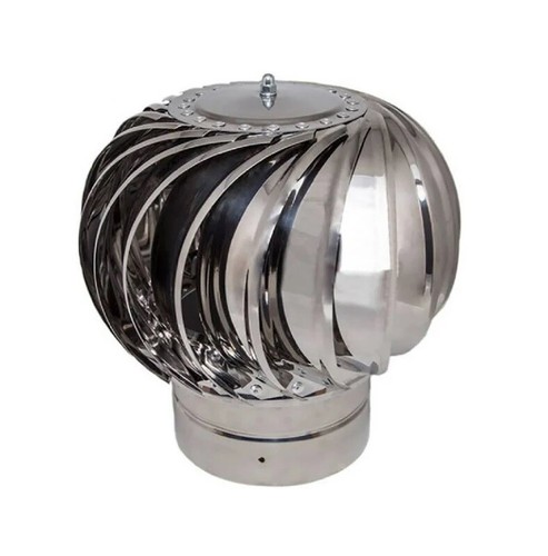 Chimney spinning cowl - chimney,