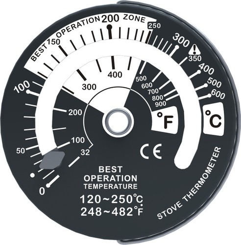 Ecoflow stove thermometer for