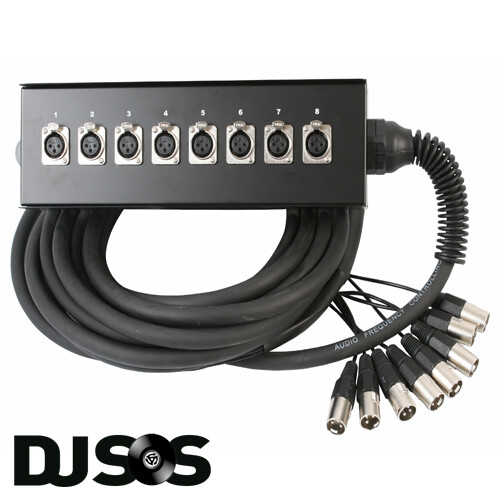 Pulse pls00332 metre - 10, way