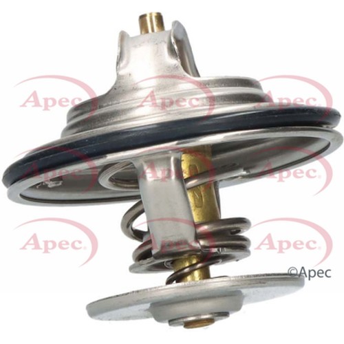 Coolant thermostat for - coolant,