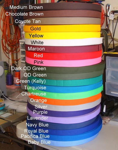 Inch webbing out of - 1, inch,