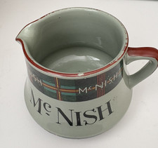 McNISH - Doctors' Special