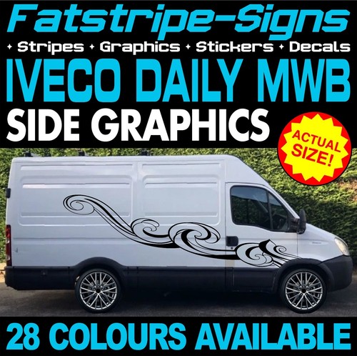 Fit iveco daily mwb - to,