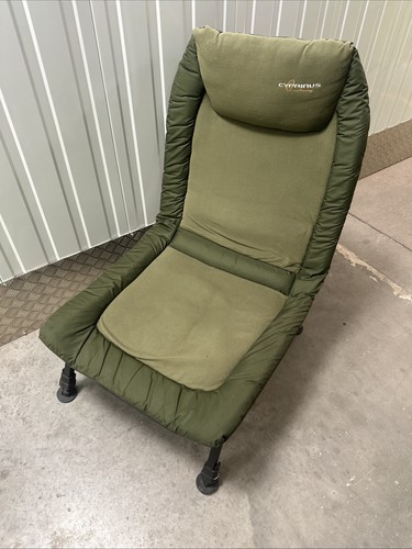 Cyprinus carp technology - carp,
