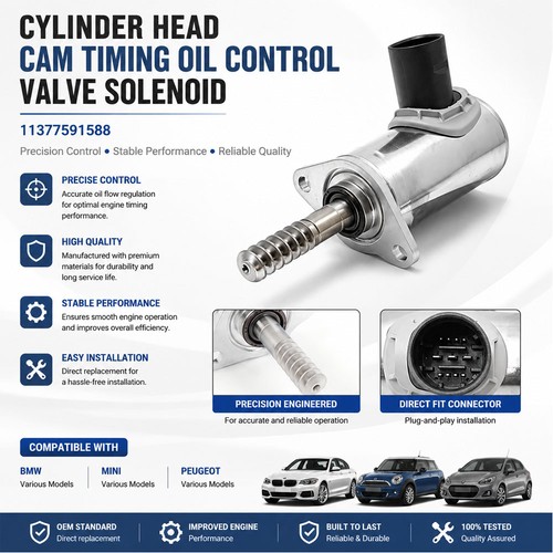 Cylinder head solenoid valve - cylinder,