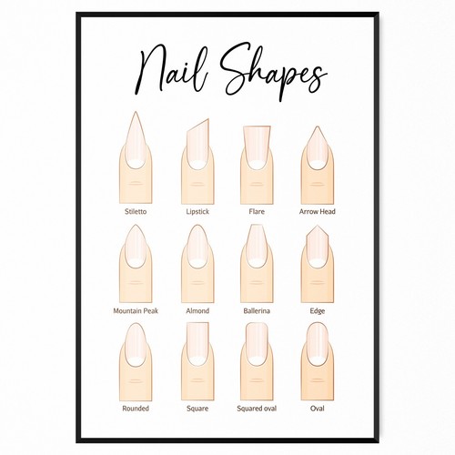 Nail shape poster - shape,