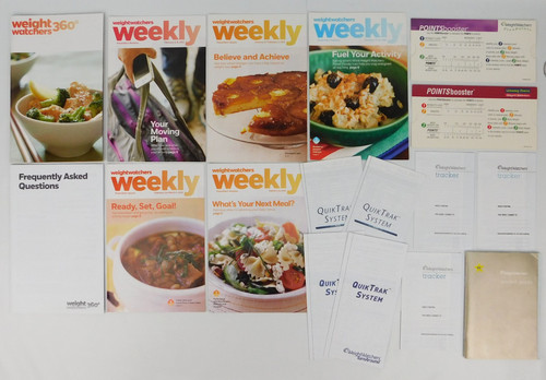 Weight watchers points - watchers, ww